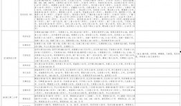 小羊最新爆料网站大全下载,海量资源一网打尽